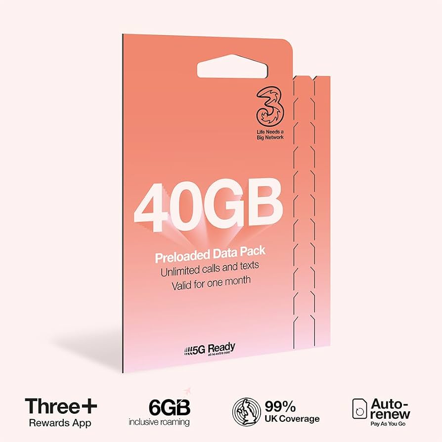 Sim Cards